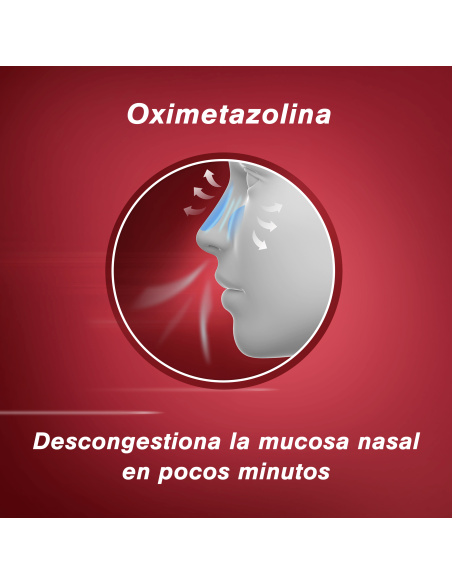 Respir® con oximetazolina