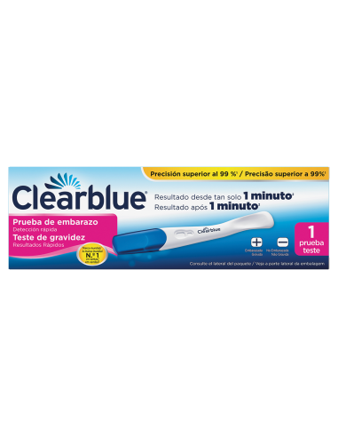 Clearblue Detección Rápida Analógico