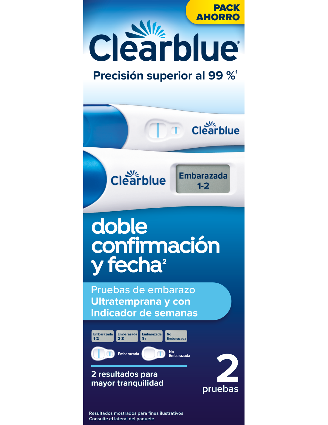 Clearblue temprano sale